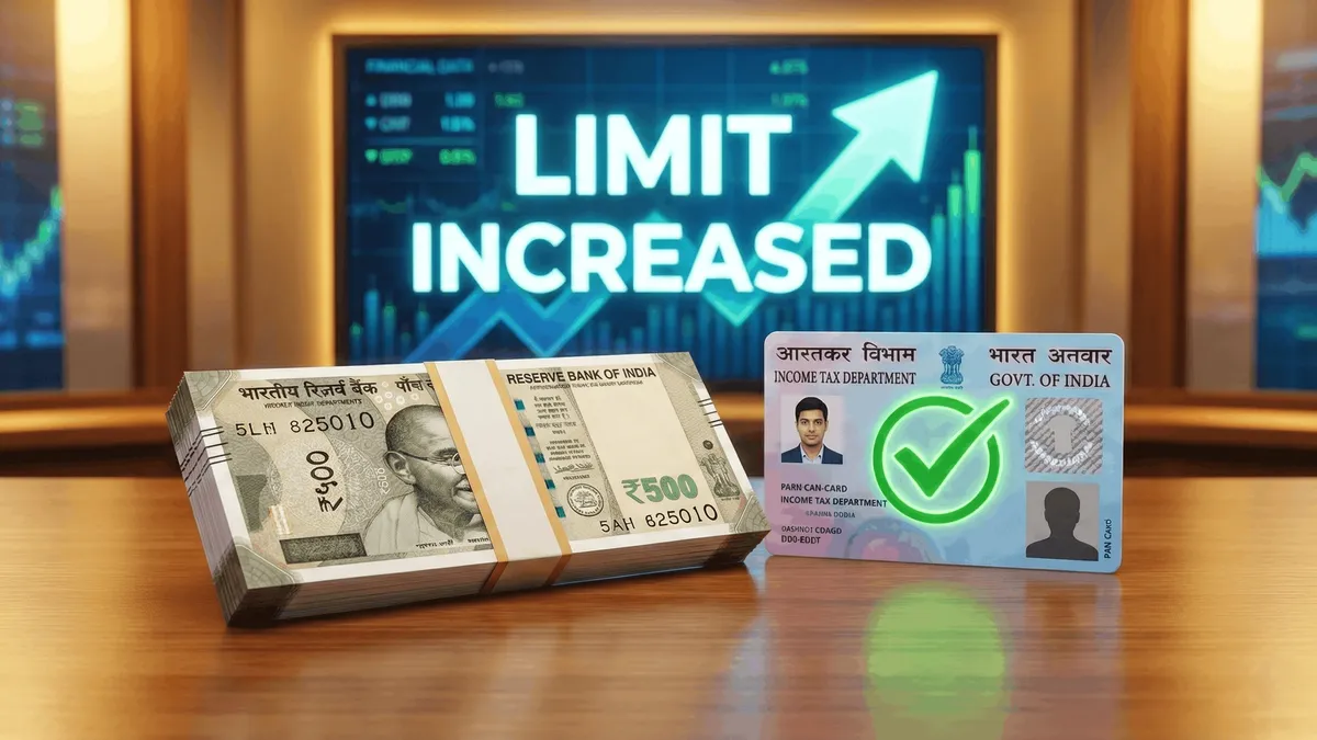 500 Rupee notes stack with a green arrow indicating limit increase.
