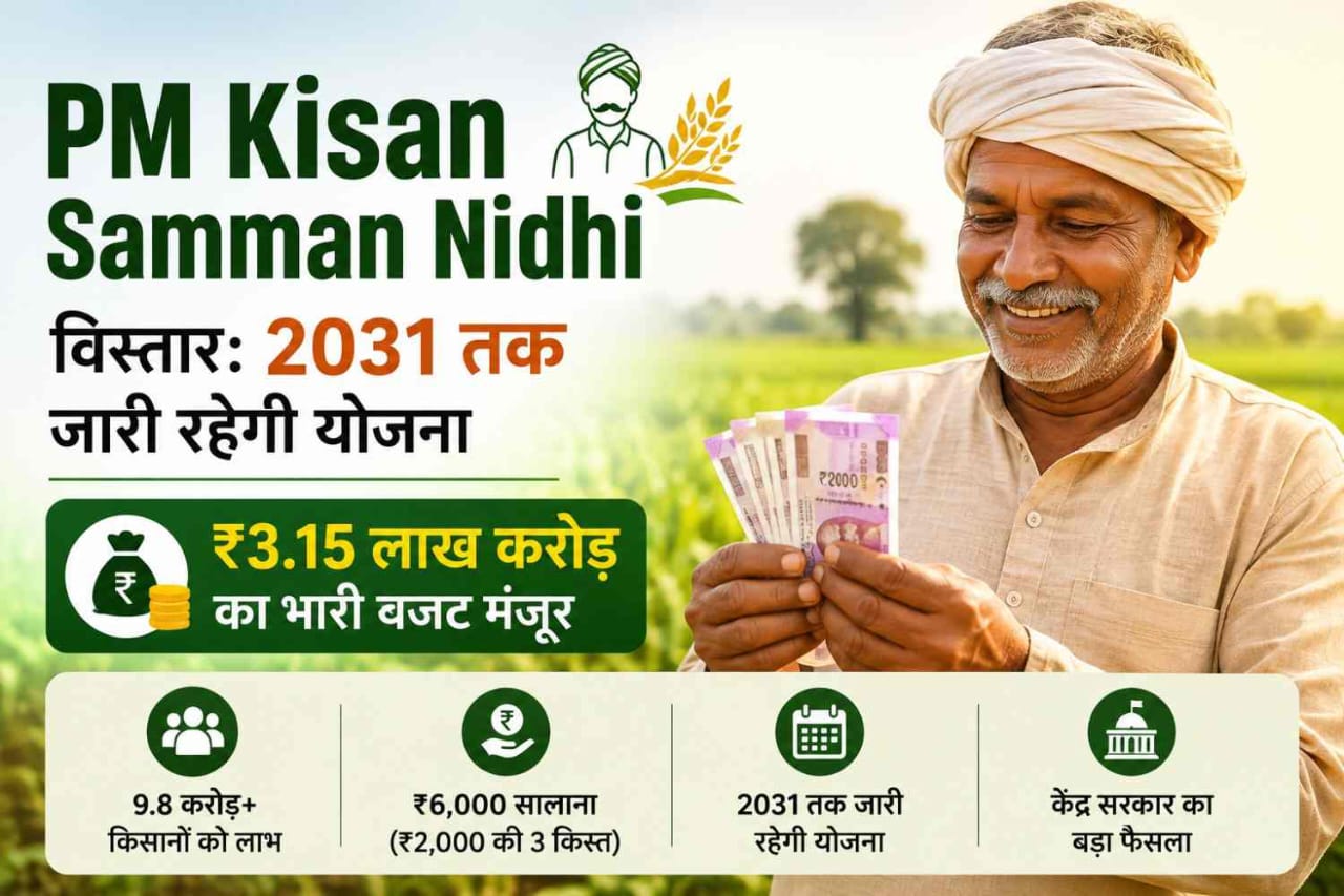 Farmer standing in a green field with a tractor in the background, PM Kisan scheme extended till 2031