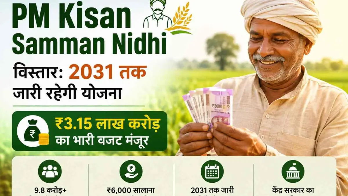 Farmer standing in a green field with a tractor in the background, PM Kisan scheme extended till 2031