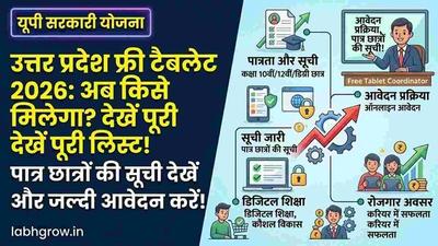 Indian students discussing the UP Free Tablet Scheme 2026 update on a college campus.