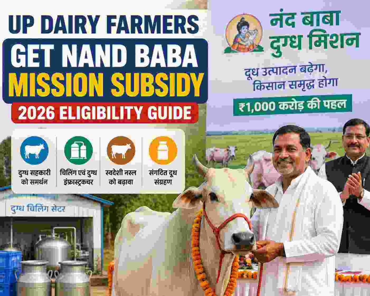 Dairy farmers with indigenous cows at a milk collection centre under Uttar Pradesh Nand Baba Milk Mission 2026