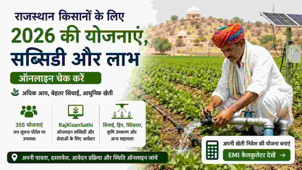 Rajasthan farmer using modern drip and sprinkler irrigation equipment in a field