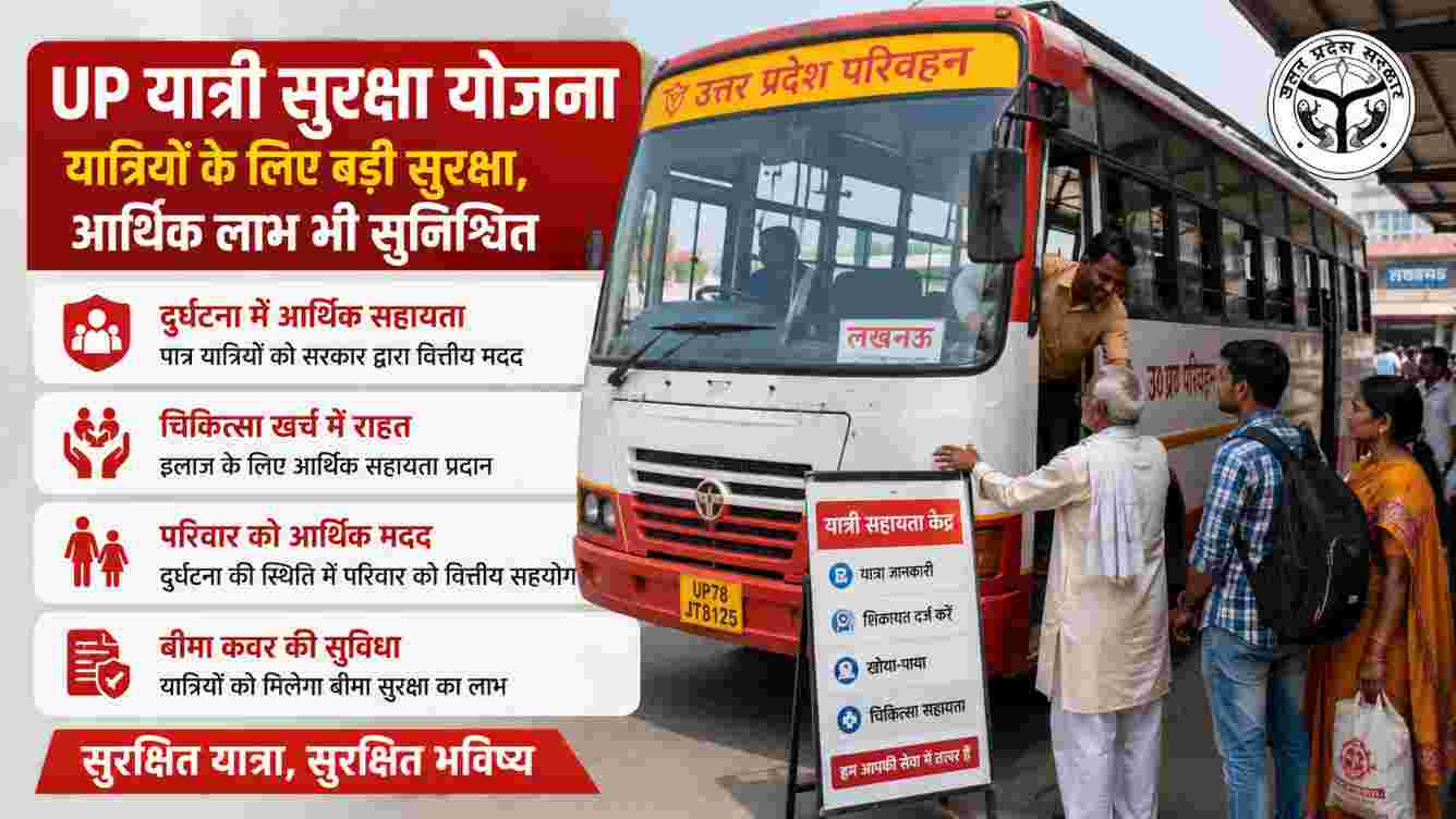 An Indian family travelling in Uttar Pradesh learning about passenger financial protection benefits under a government safety scheme.