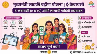 Majhi Ladki Bahin Yojana e-KYC beneficiary list update 2026