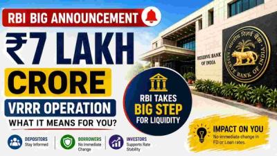 RBI headquarters building with ₹7 lakh crore VRRR liquidity auction graphic