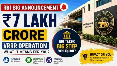 RBI headquarters building with ₹7 lakh crore VRRR liquidity auction graphic