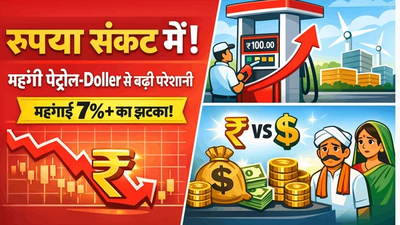 Rupee fall 2026 inflation impact India dollar vs rupee chart