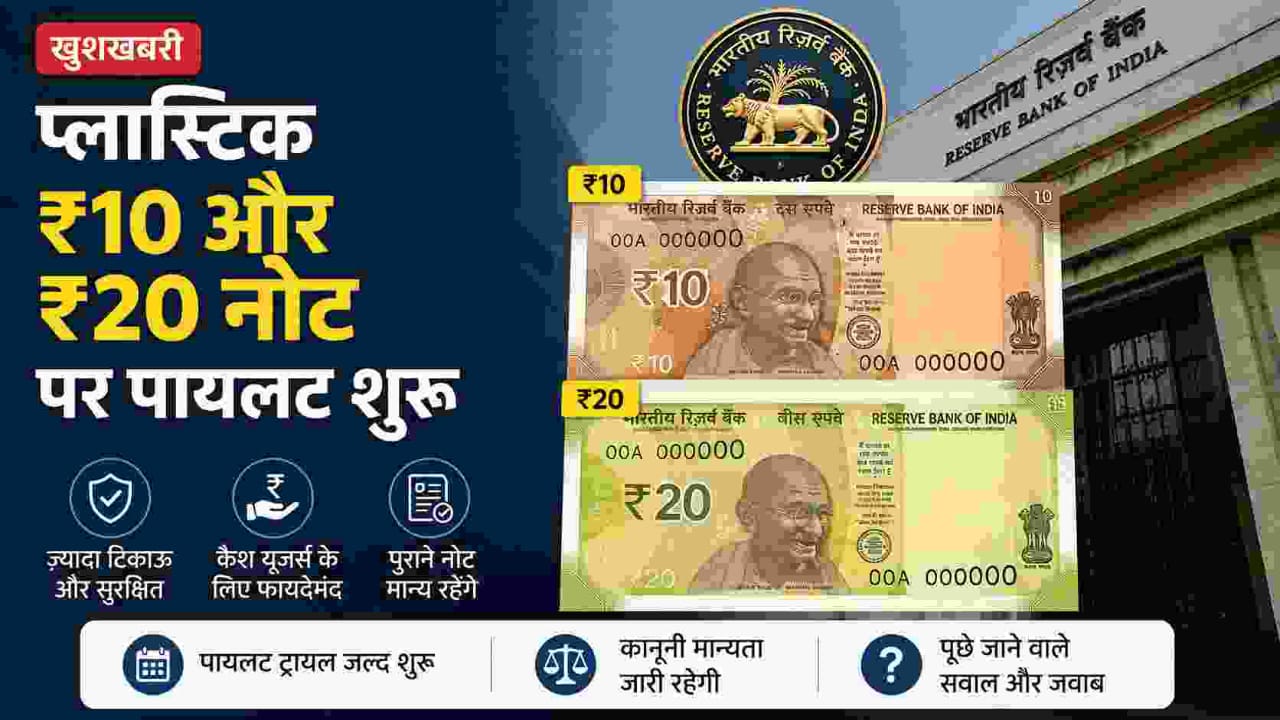 Official RBI polymer currency notes of ₹10 and ₹20 denomination placed together