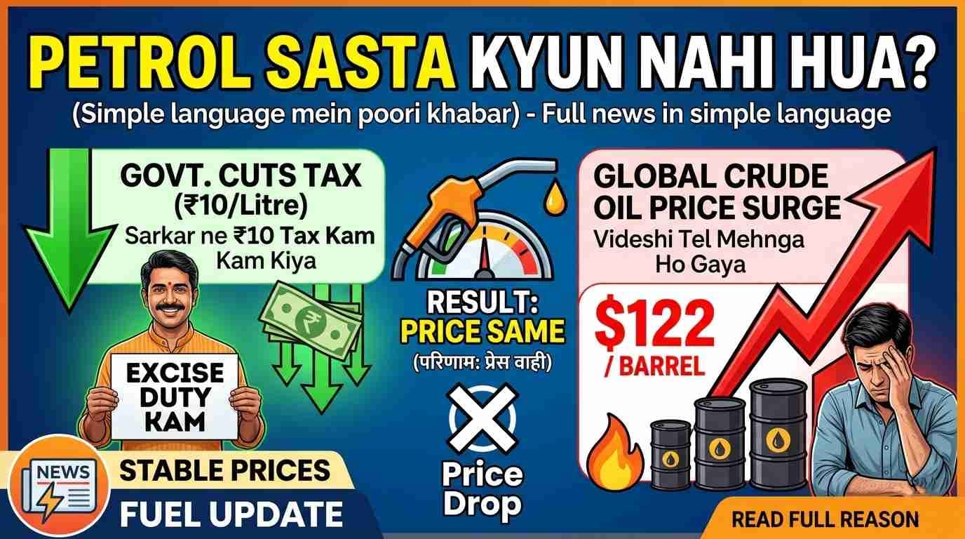 Petrol Diesel Price Update India showing fuel price board and oil barrel