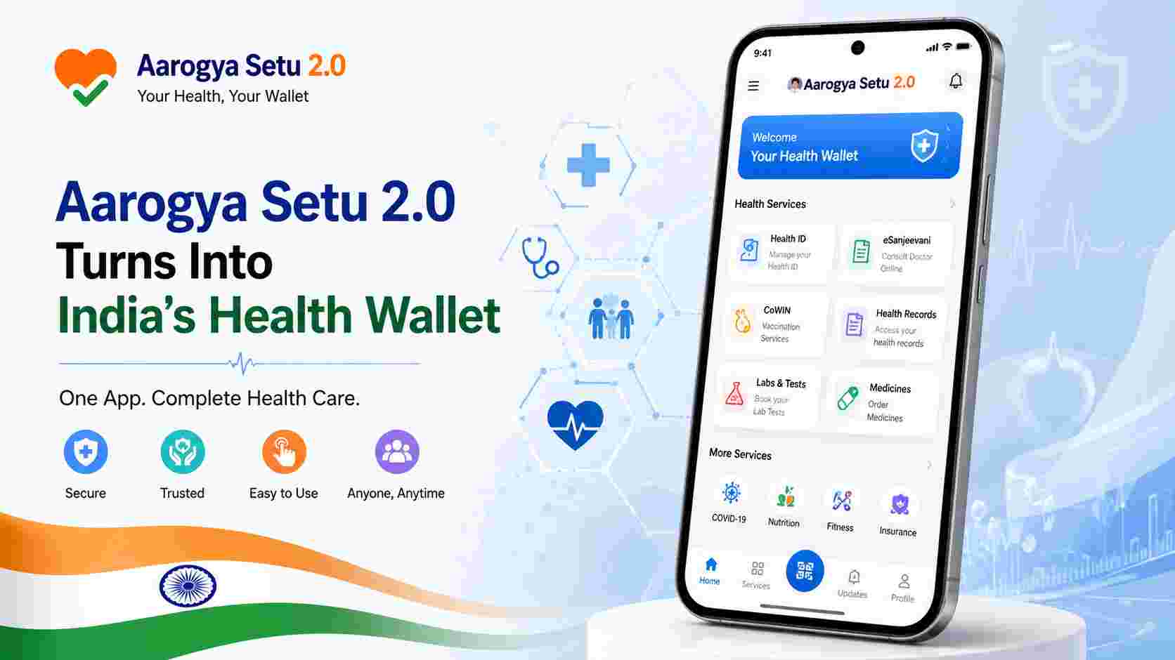Official Aarogya Setu 2.0 app interface displaying a digital health dashboard with Personal Health Records, Ayushman Bharat services, and hospital discovery features.