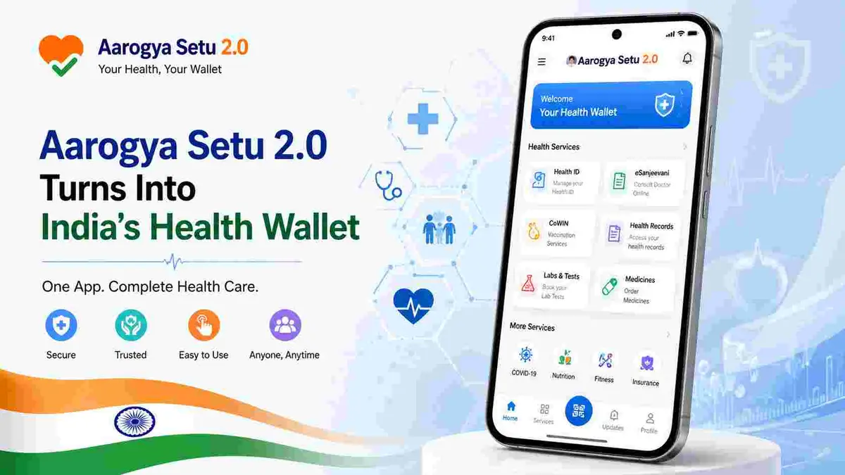 Official Aarogya Setu 2.0 app interface displaying a digital health dashboard with Personal Health Records, Ayushman Bharat services, and hospital discovery features.