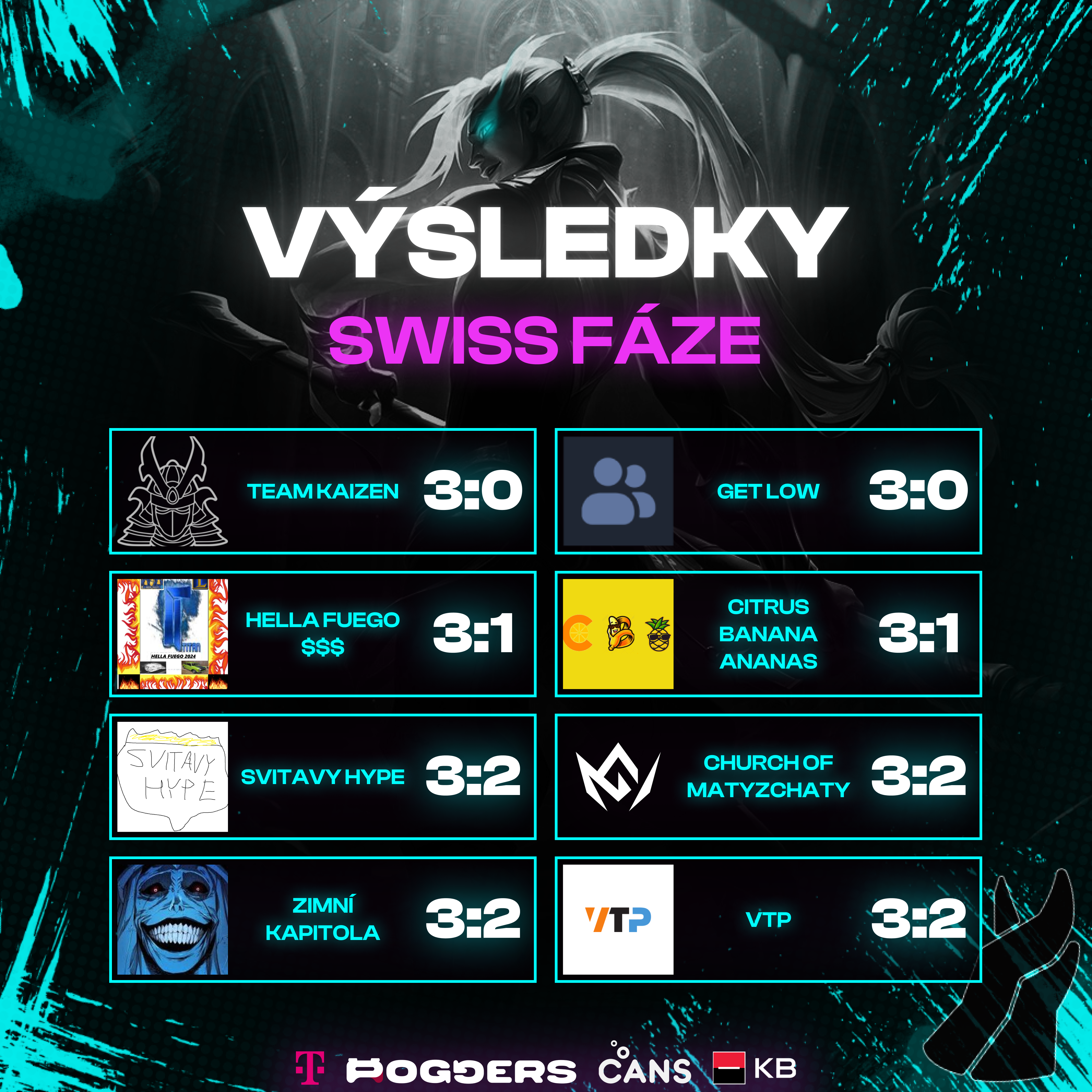 Střet Vyvolávačů - Image 12