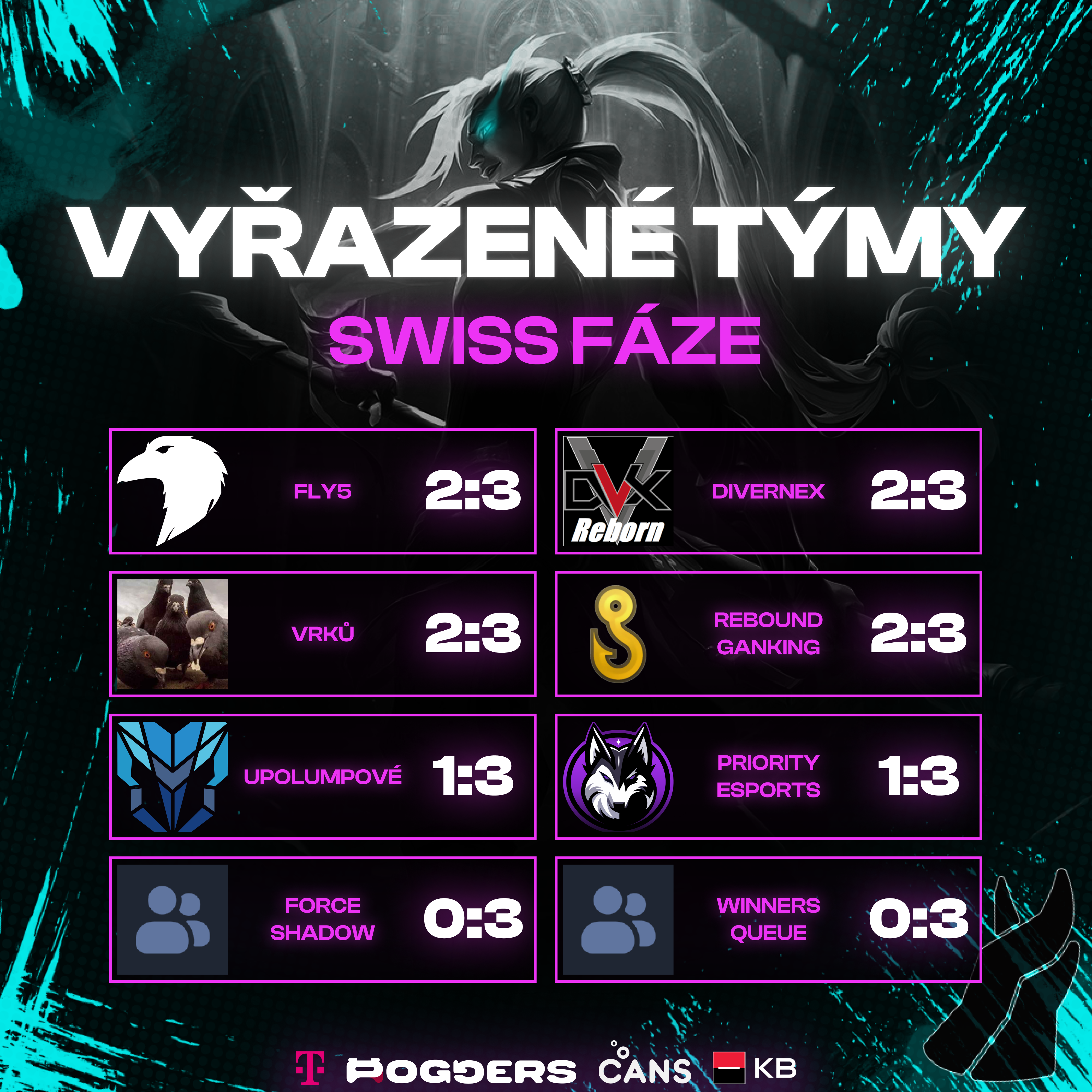 Střet Vyvolávačů - Image 13