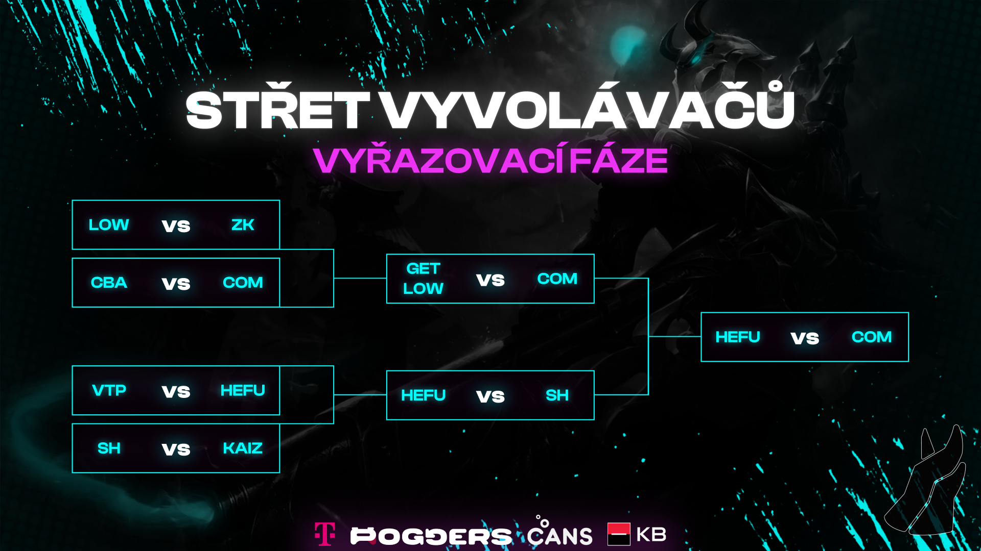 Střet Vyvolávačů - Image 5