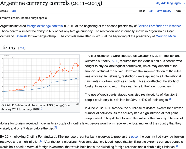 Argentine currency controls