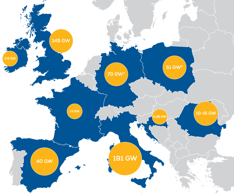 Total wind energy on the waiting list for grid connection assessment
