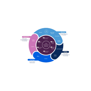 One Reprotech Solution.webp