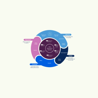 Product Wheel Sized for Website.png