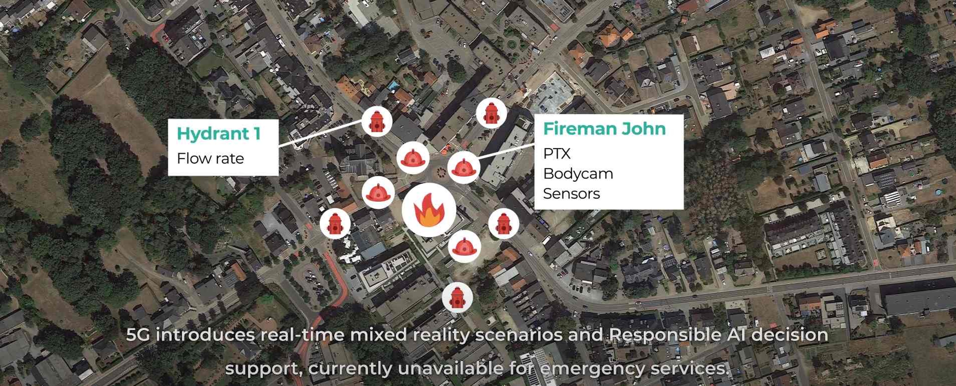 Location of hydrant near the fire scene