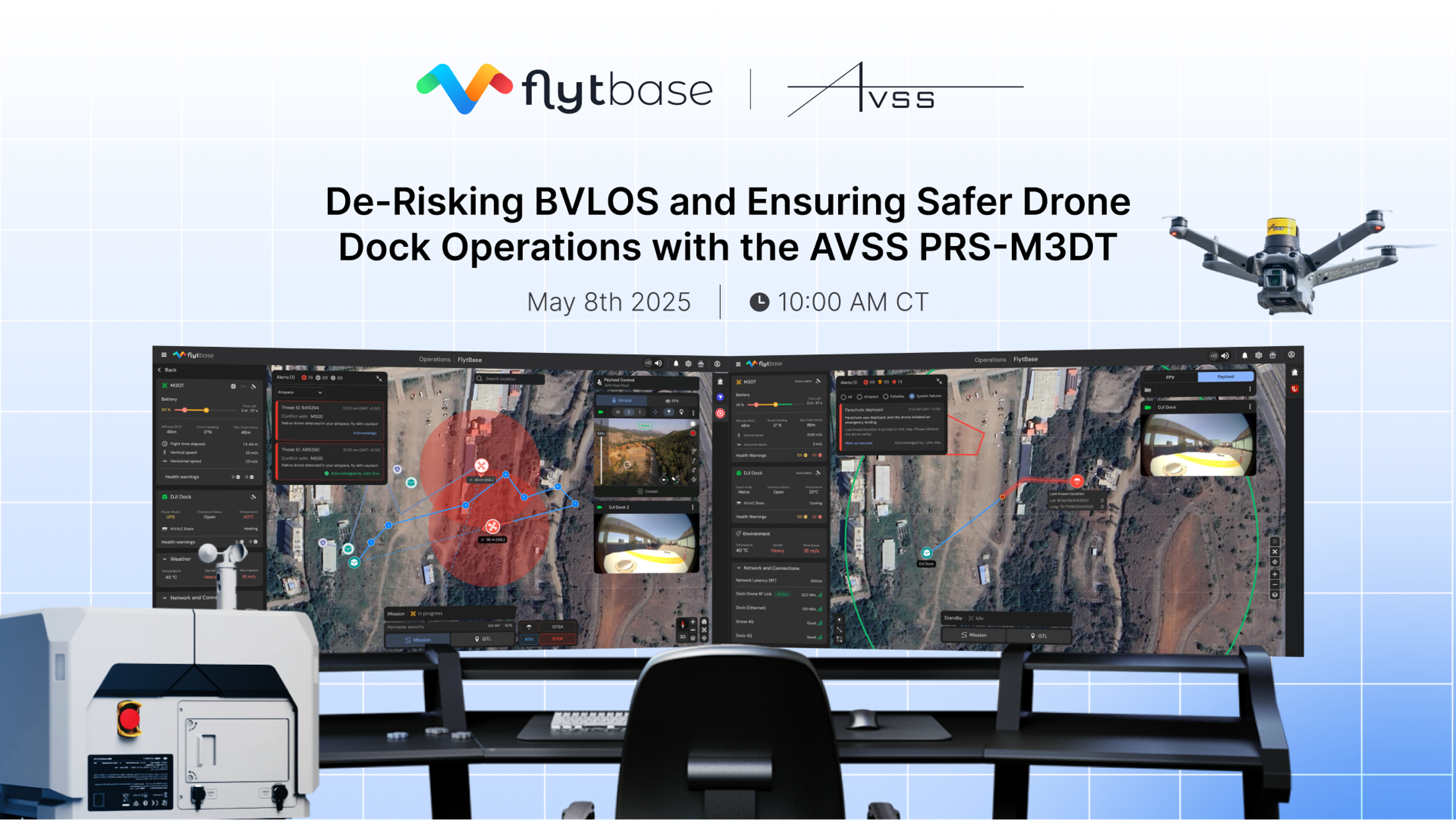 De-Risking BVLOS and Ensuring Safer Drone Dock Operations with the AVSS PRS-M3DT