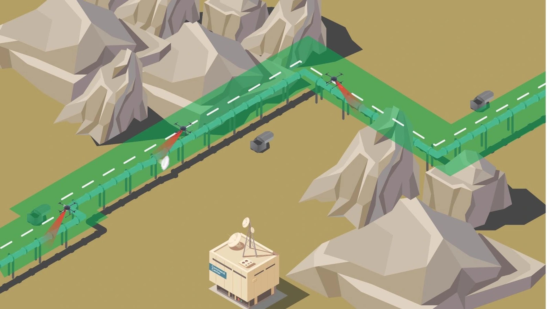 How nested drone system helping in pipeline inspection