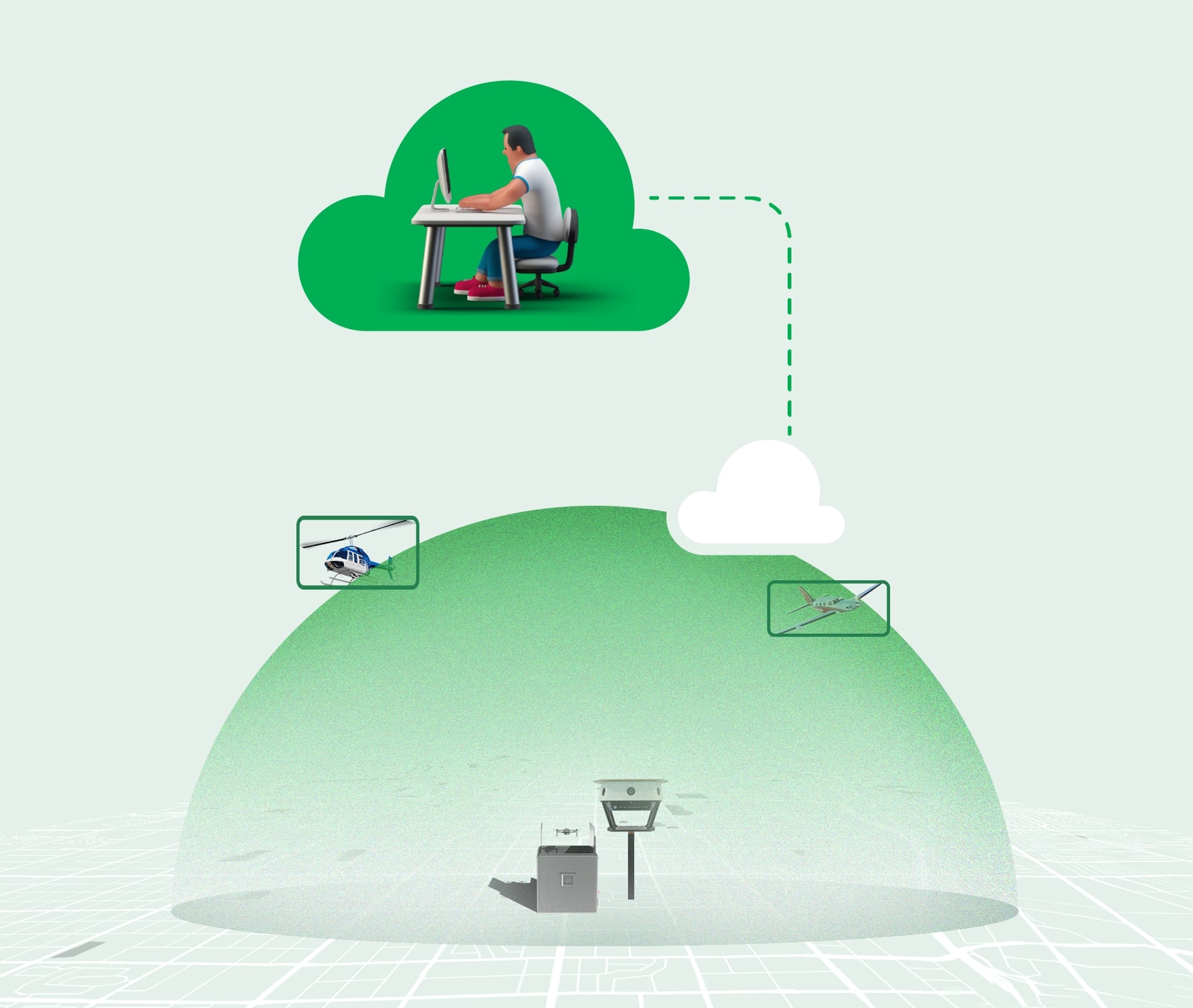 كيف يُخفف نظام Casia G من شركة Iris Automation المخاطر في رحلات الطيران خارج نطاق الرؤية البصرية (BVLOS)