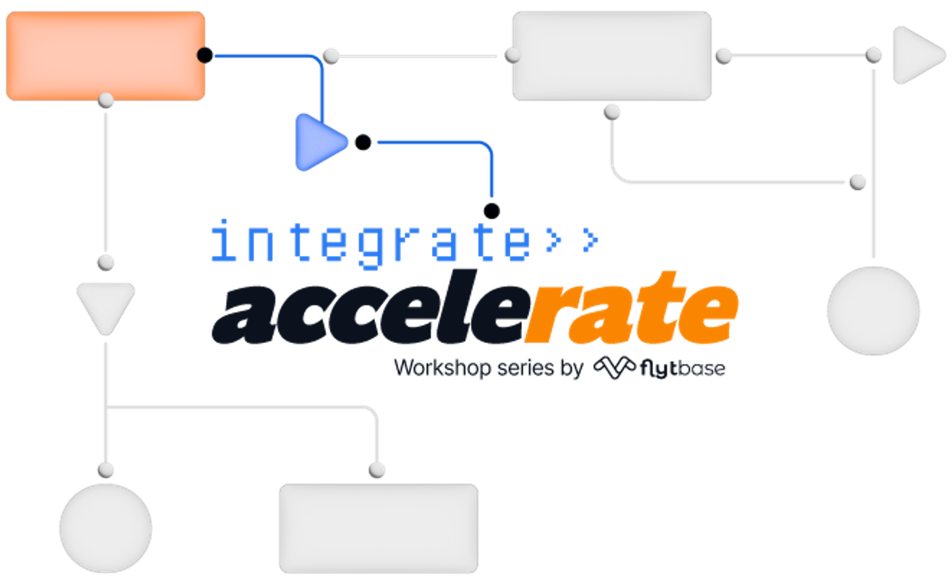 Alarm Integration for Automated Drone Incident Response