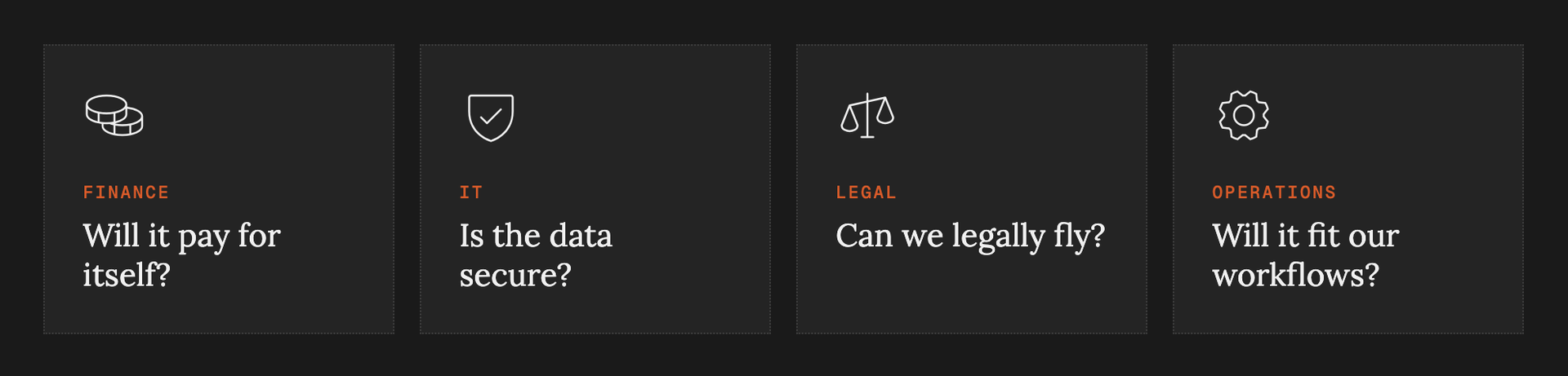 One program, four questions: Finance, IT, Legal, and Operations each evaluate an autonomous drone program differently