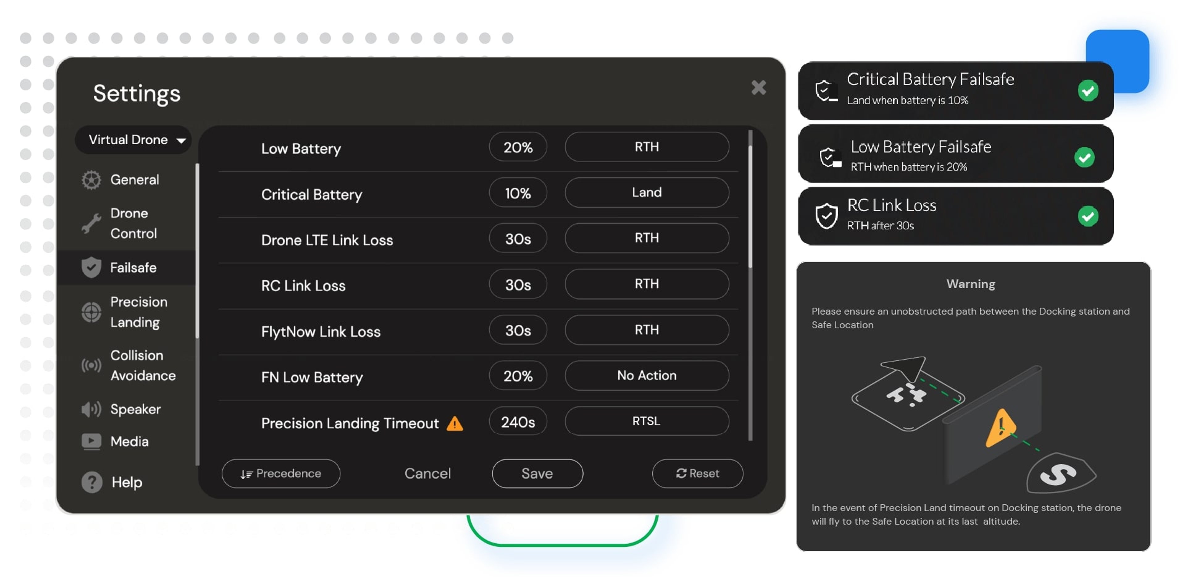 Failsafe features in FlyBase