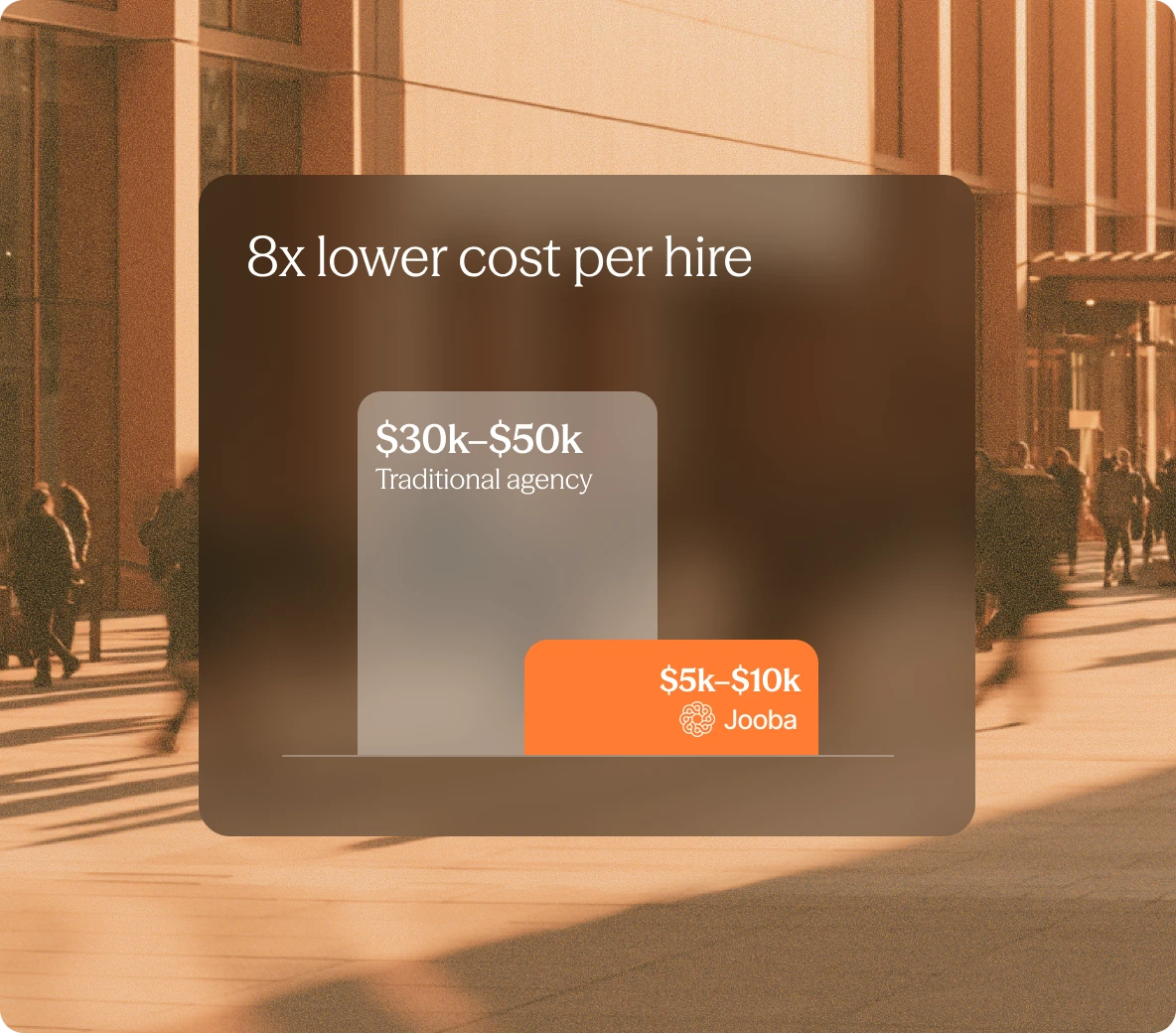 Skip the traditional placement fees