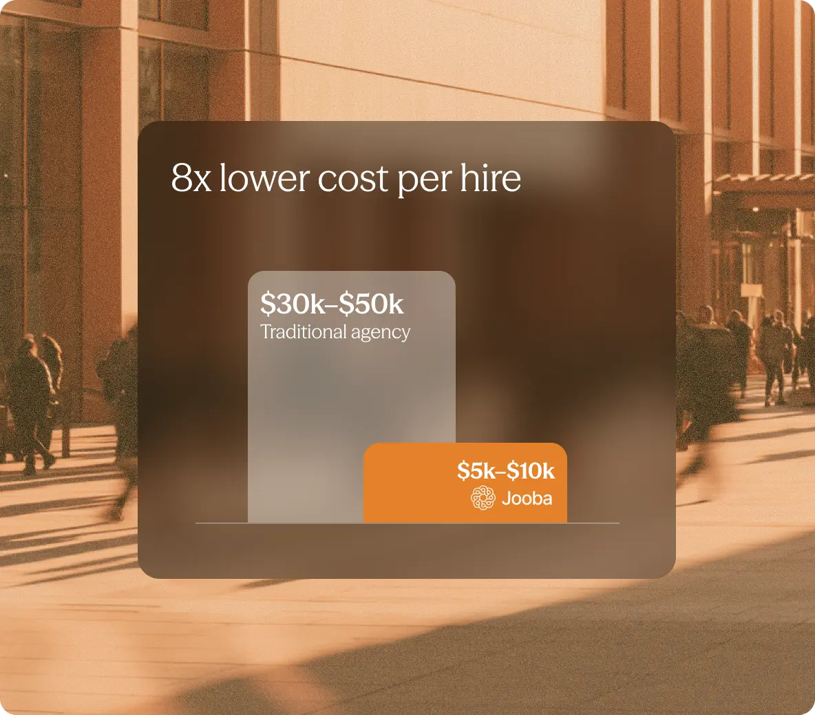 Skip the traditional placement fees