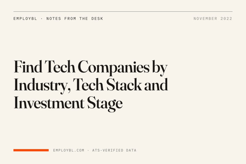 Find Tech Companies by Industry, Tech Stack and Investment Stage
