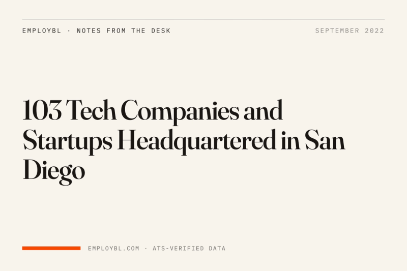 103 Tech Companies and Startups Headquartered in San Diego