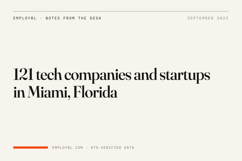 121 tech companies and startups in Miami, Florida