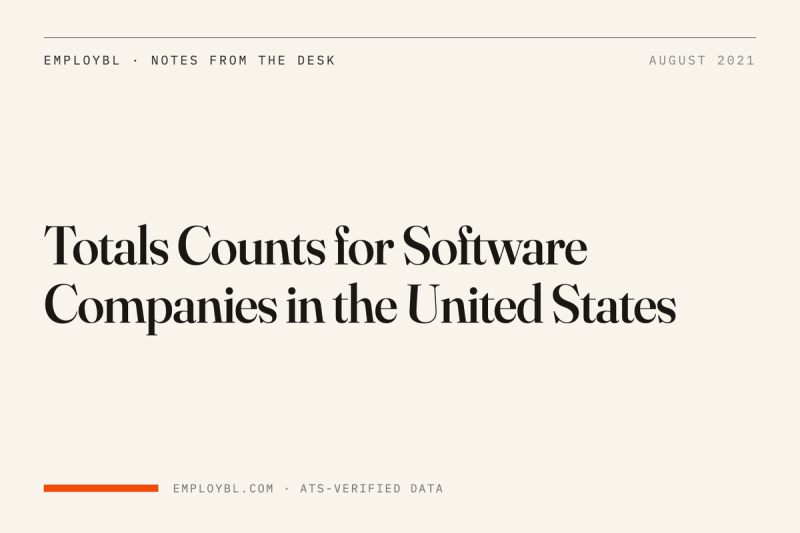 Totals Counts for Software Companies in the United States