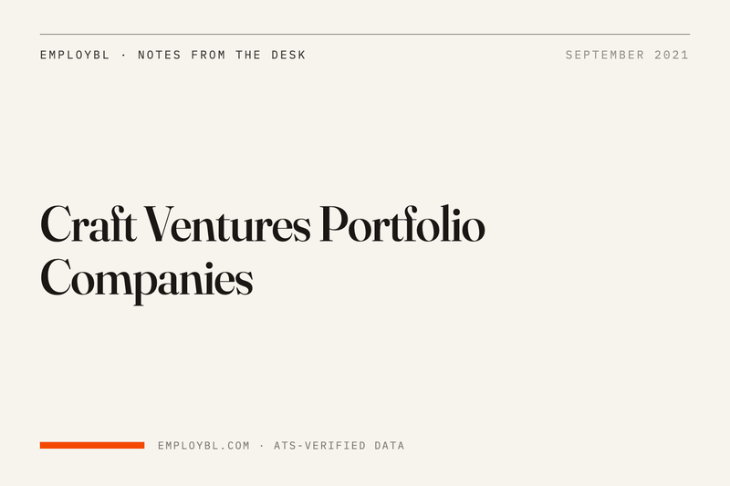 Craft Ventures Portfolio Companies
