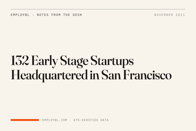 132 Early Stage Startups Headquartered in San Francisco