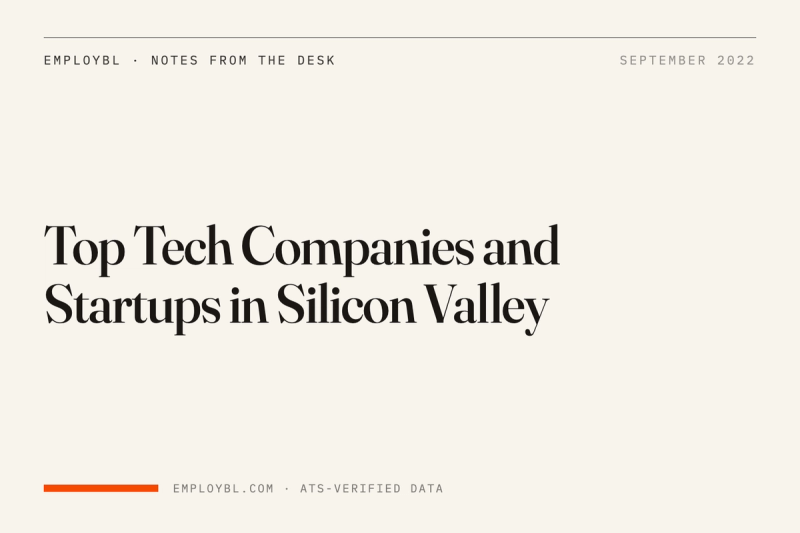 Top Tech Companies and Startups in Silicon Valley