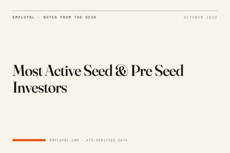 Most Active Seed & Pre Seed Investors