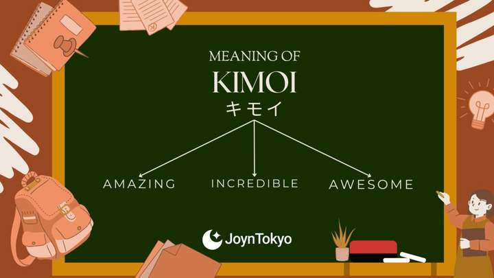kimoi 在英语中的含义