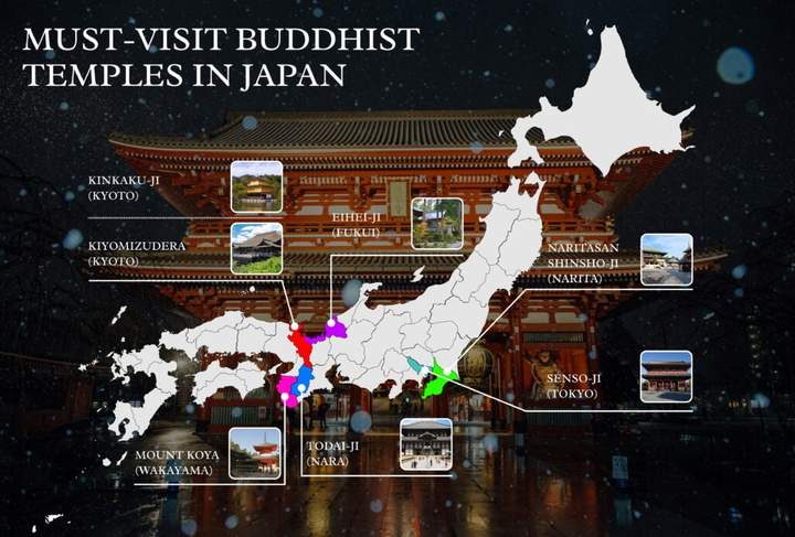 日本必游佛教寺庙