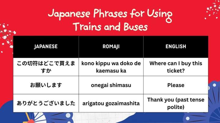 japanese phrase for transportation