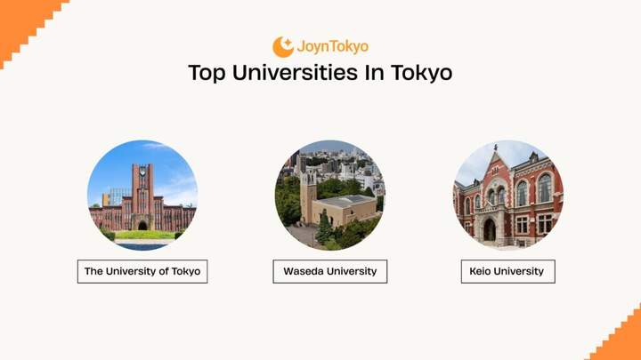 日本顶尖大学