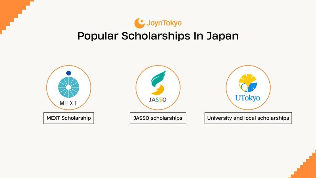 Popular Scholarships In Japan