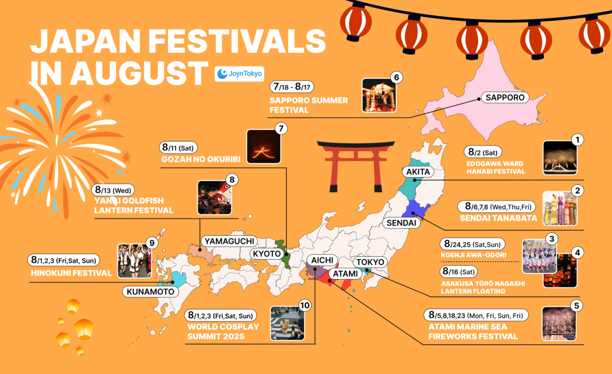 Japan Festivals in August 2025 — cover image