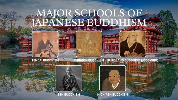 日本佛教的主要派别