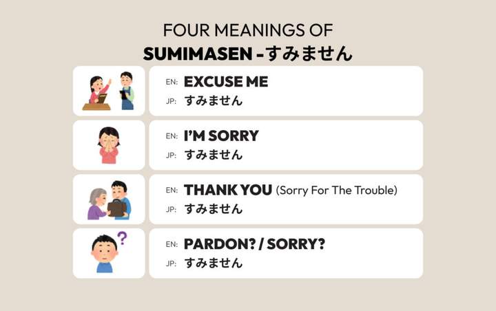 sumimasen的四个含义