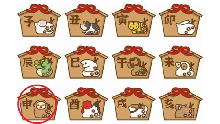 猴子（Saru - 申）