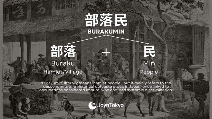 Burakumin meaning in Japanese context