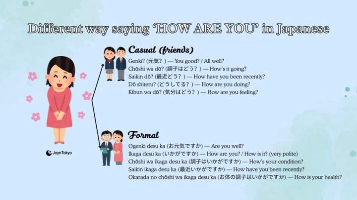 ways of saying how are you in japanese